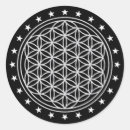 Search for harmony symbol stickers Eddart