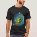 Search for bottom feeder clothing Deep sea fish