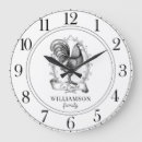 Recherche de grossesse horloges Rustique