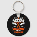 Search for crps keychains Rsd crps team