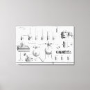 Search for inventions canvas prints Science