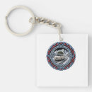 Search for camper van keychains Road trip