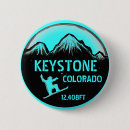 Search for keystone Souvenir