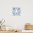 Search for ceramic posters White
