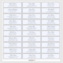 Recherche de hôtes autocollants Pour eux