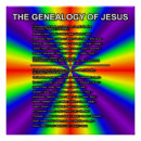 Recherche de jésus posters Écriture