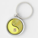Search for june birthday keychains Gemini