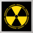 Search for radiation symbol Geek