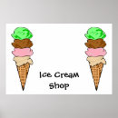 Recherche de cornet crème glacée posters Dessert