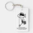 Search for catch fish keychains Sea