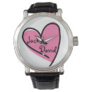Recherche de souvenir montres Amour