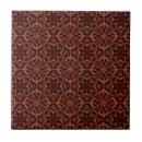 Recherche de motif ethnique carreaux Arabe