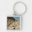 Search for minor keychains Asia