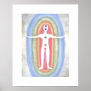 Search for chakras posters Reiki master