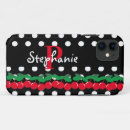 Search for red white polka dots iphone cases Black