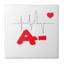 Recherche de médical carreaux Coeur