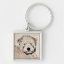 Search for coated keychains Dog
