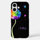 Recherche de souhait iphone coques Pissenlit