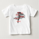 Recherche de slogans bébé tshirts Humour