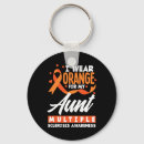 Search for mother of multiples keychains Awareness