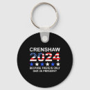 Search for belfast keychains Elephant