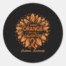 Search for multiple sclerosis awareness month stickers Breast cancer