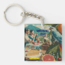Search for santa cruz keychains Tropical