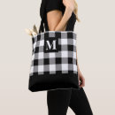 Recherche de buffle sacs Monogramme