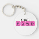Search for girl power keychains Pink