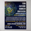 Recherche de entrepreneurs posters Customer