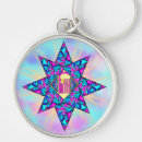 Search for confidence keychains Religion