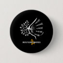 Search for process buttons Resilience building
