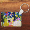 Search for groups keychains Party