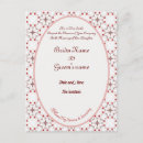 Recherche de cerises rouges cartes postales Aquarelle