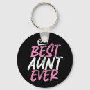 Search for aunt keychains Best aunt ever
