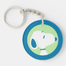 Search for dog blue keychains Vintage