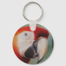 Search for speak keychains Talk
