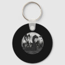 Search for ness keychains Loch