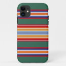 Search for american indian iphone cases Native