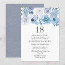 Search for blue 18th birthday invitations Winter