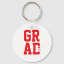 Search for color round keychains For him