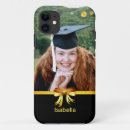 Search for ribbon iphone cases Black