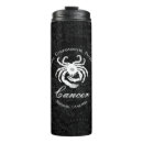 Search for characteristic mugs Personality