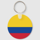 Recherche de colombie porteclés Pour tous