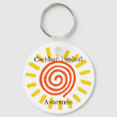 Search for implants keychains Cochlear