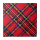 Search for plaid tiles Clan