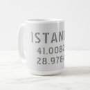 Search for hometown mugs Latitude and longitude