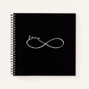 Recherche de lemniscate Perfection