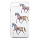 Search for six iphone cases For kids