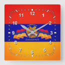 Recherche de drapeau arménien posters Yerevan